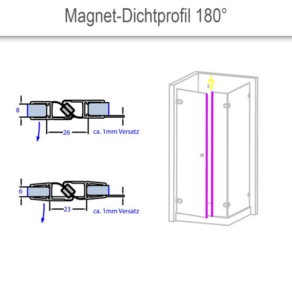 Magnet-Dichtprofil 180° mit Nullpunkt-Anschlag als SET, 1 Paar (2 Stück). PVC transparent.   52090070