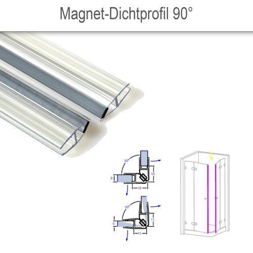Magnet-Dichtprofil 90° als SET, 1 Paar (2 Stück). PVC transparent.  Vorschaubild #2