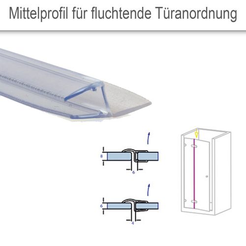 Mittelprofil für fluchtende Türanordnung. PVC transparent.  Vorschaubild #2